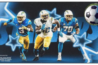 Les Chargers décrochent 5 places au Pro Bowl pour la saison 2026